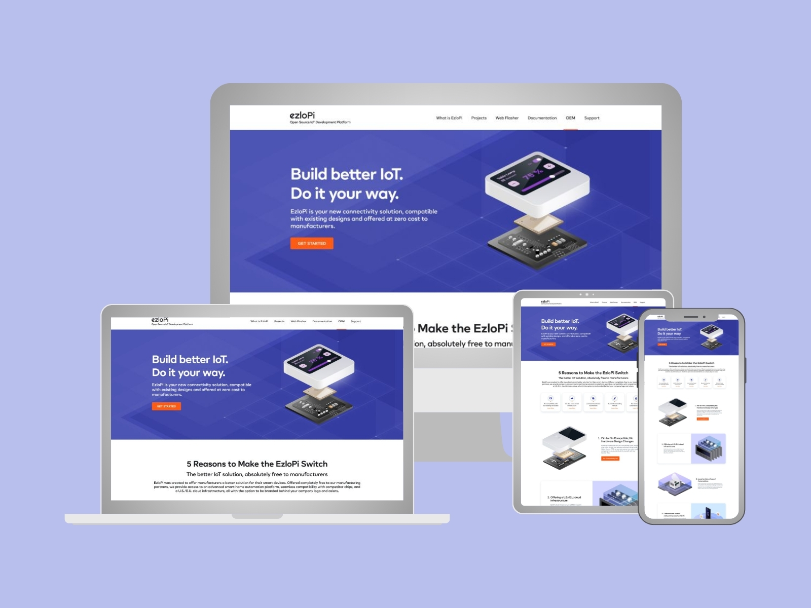 Website Development for IOT Device