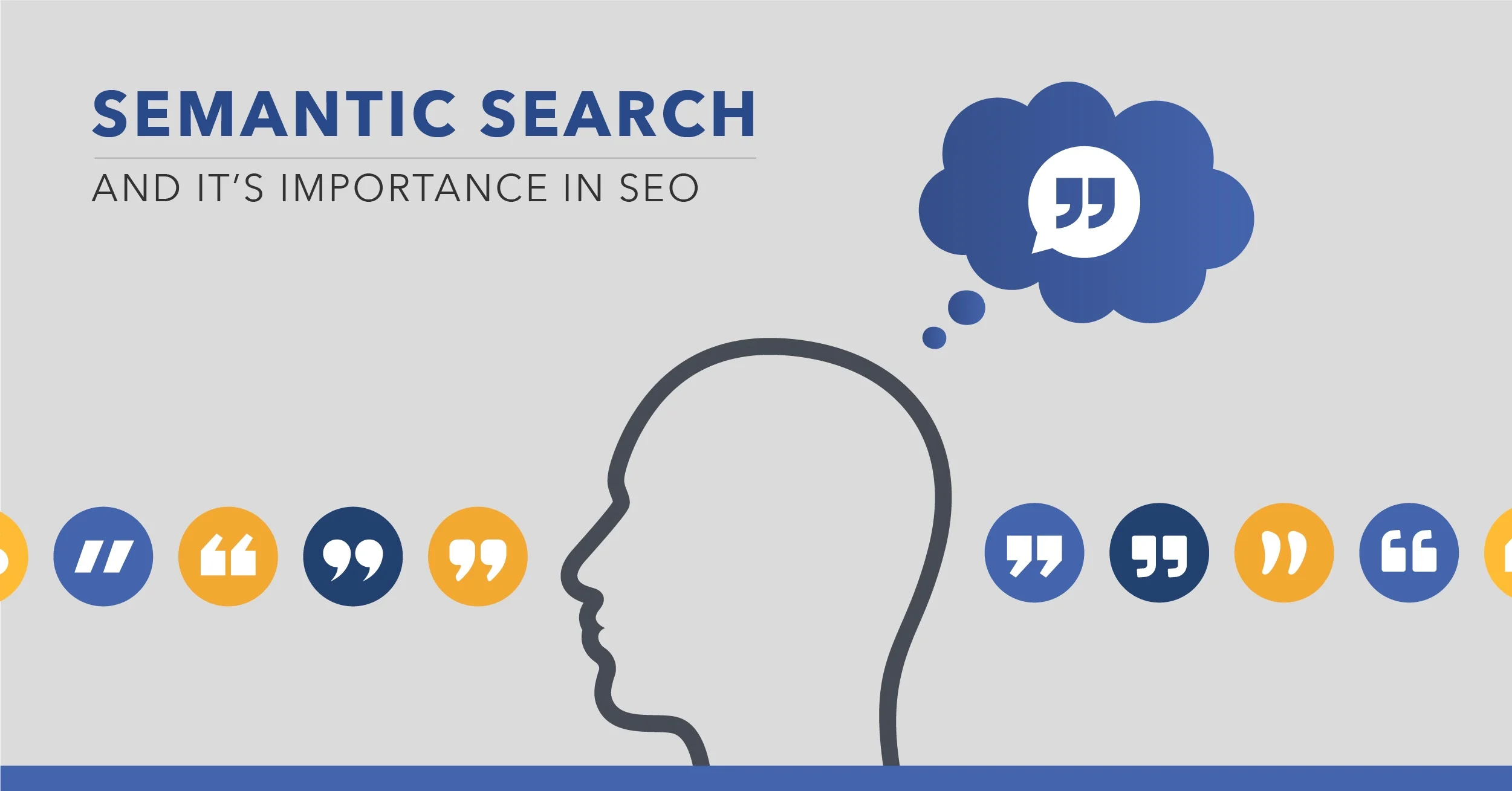 Semantic SEO: What It Is and Why It Matters