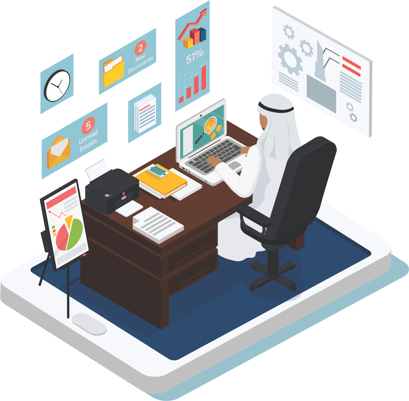 Saudi Arabia Website Development Services