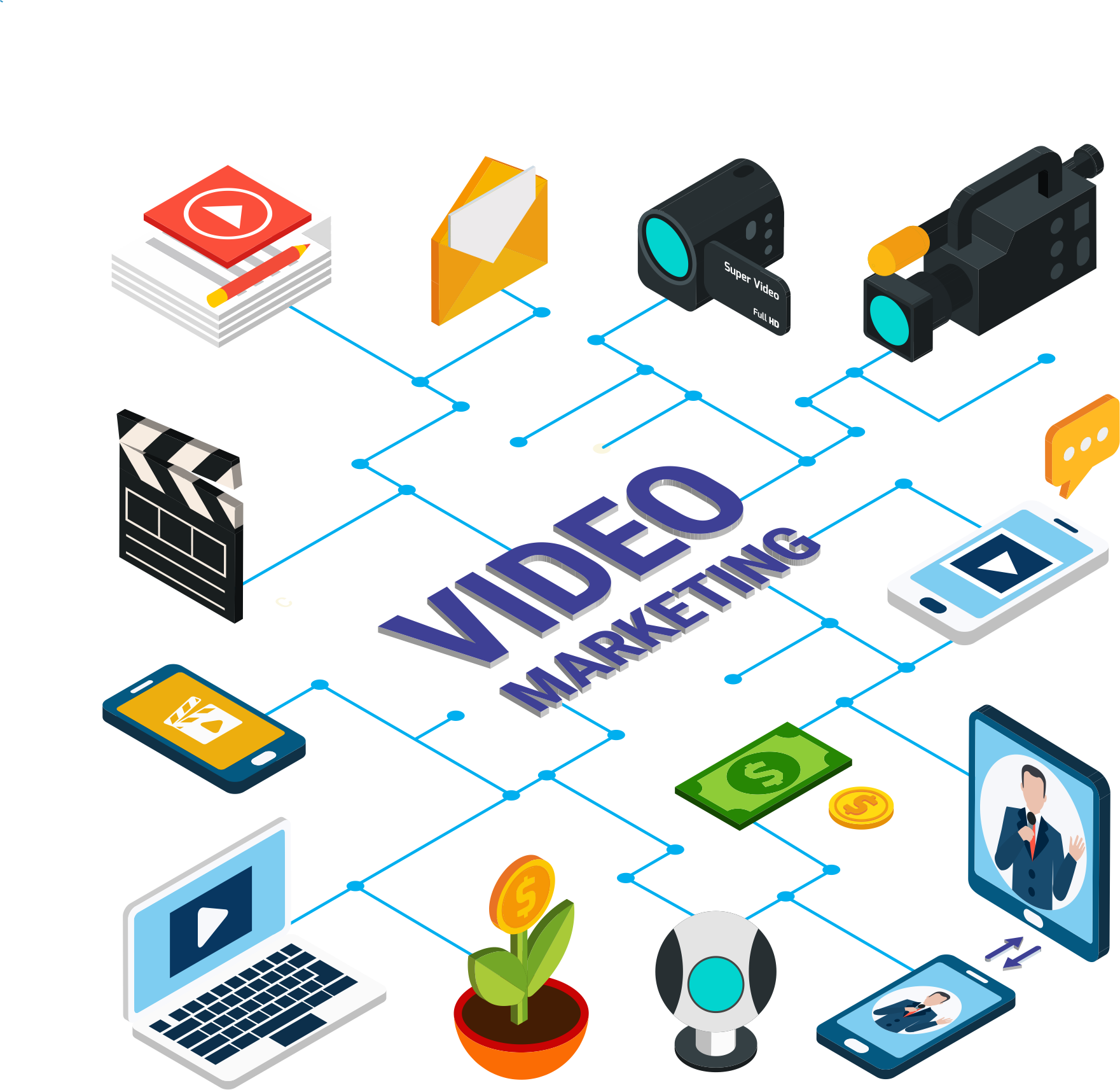 Saudi Arabia Video Editing Services