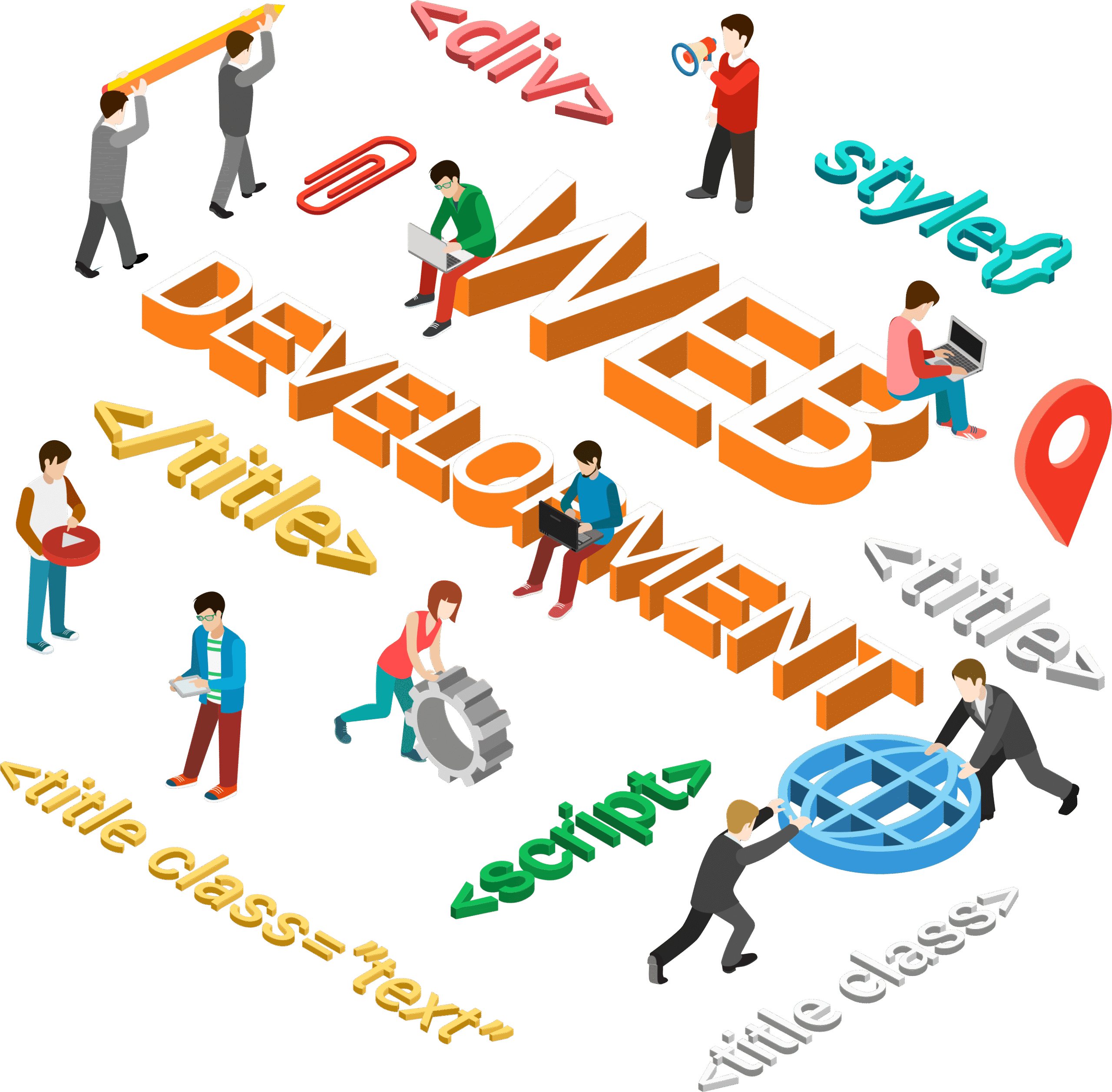 Custom Website Development Services